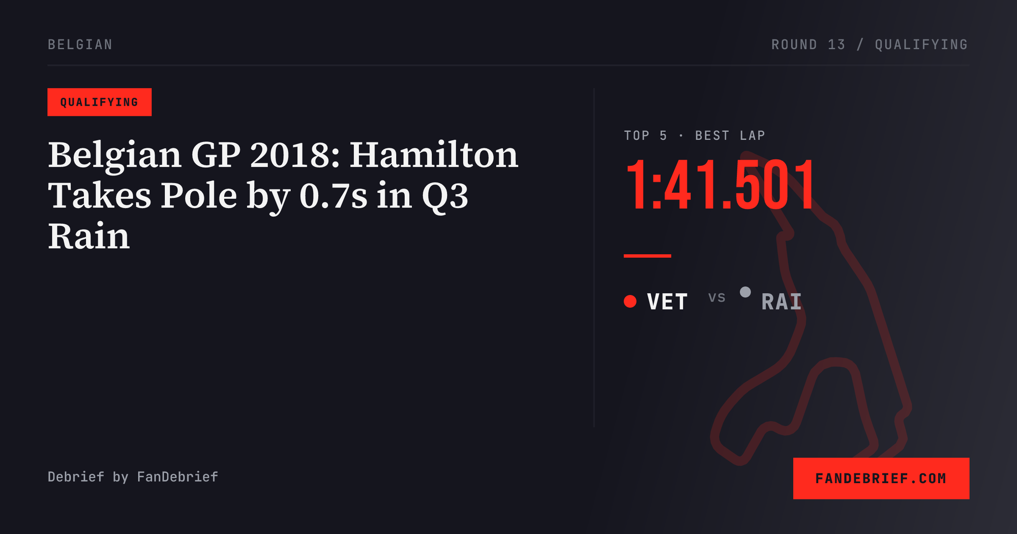 Belgian GP 2018: Hamilton Takes Pole by 0.7s in Q3 Rain