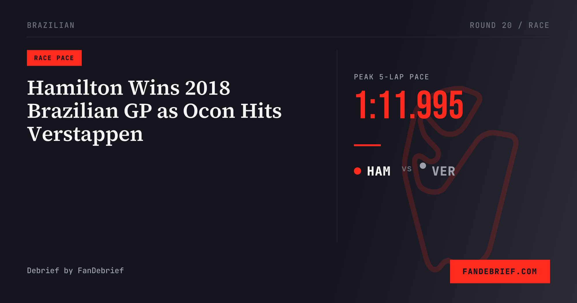 Hamilton Wins 2018 Brazilian GP as Ocon Hits Verstappen