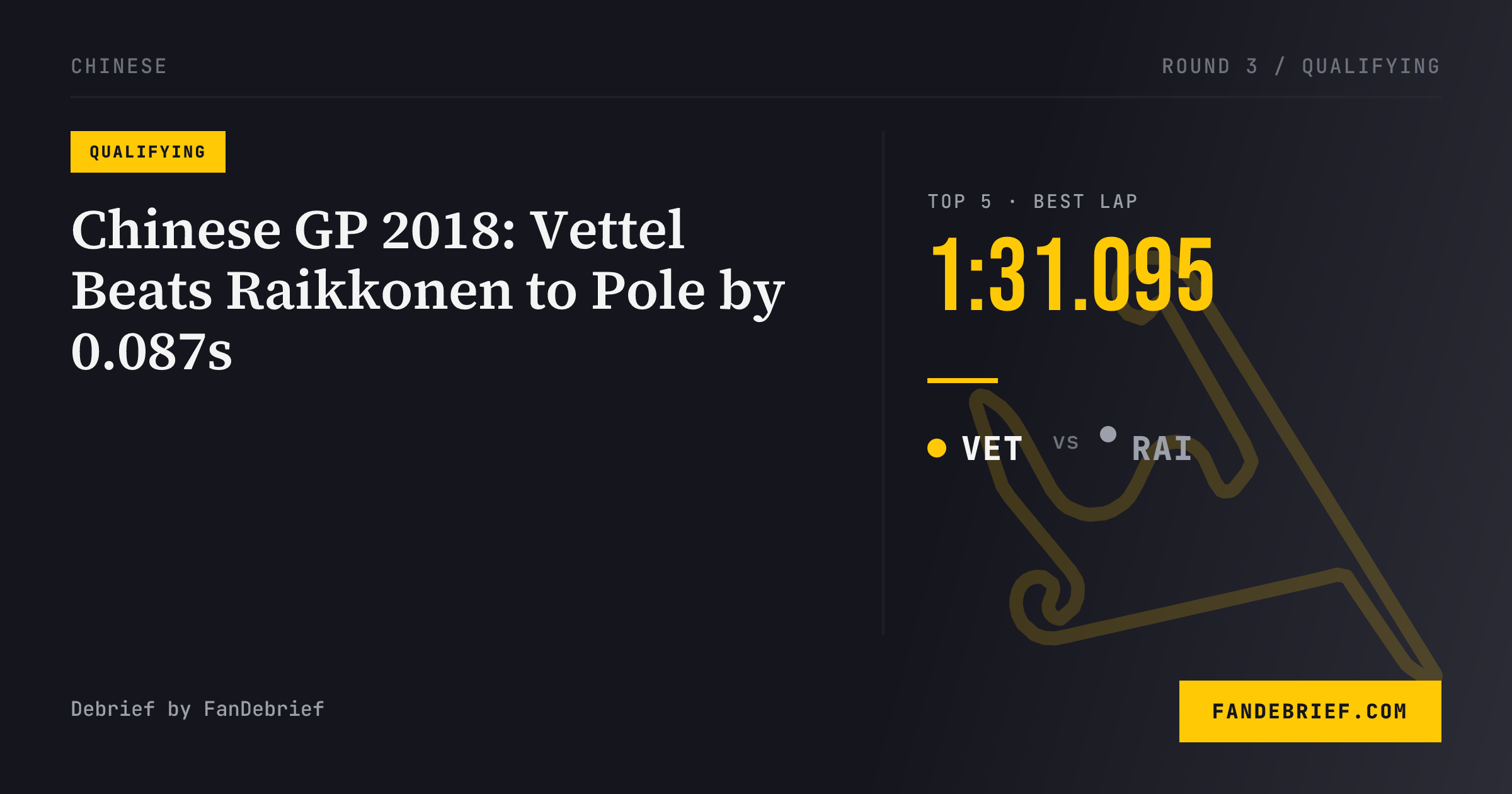Chinese GP 2018: Vettel Beats Raikkonen to Pole by 0.087s