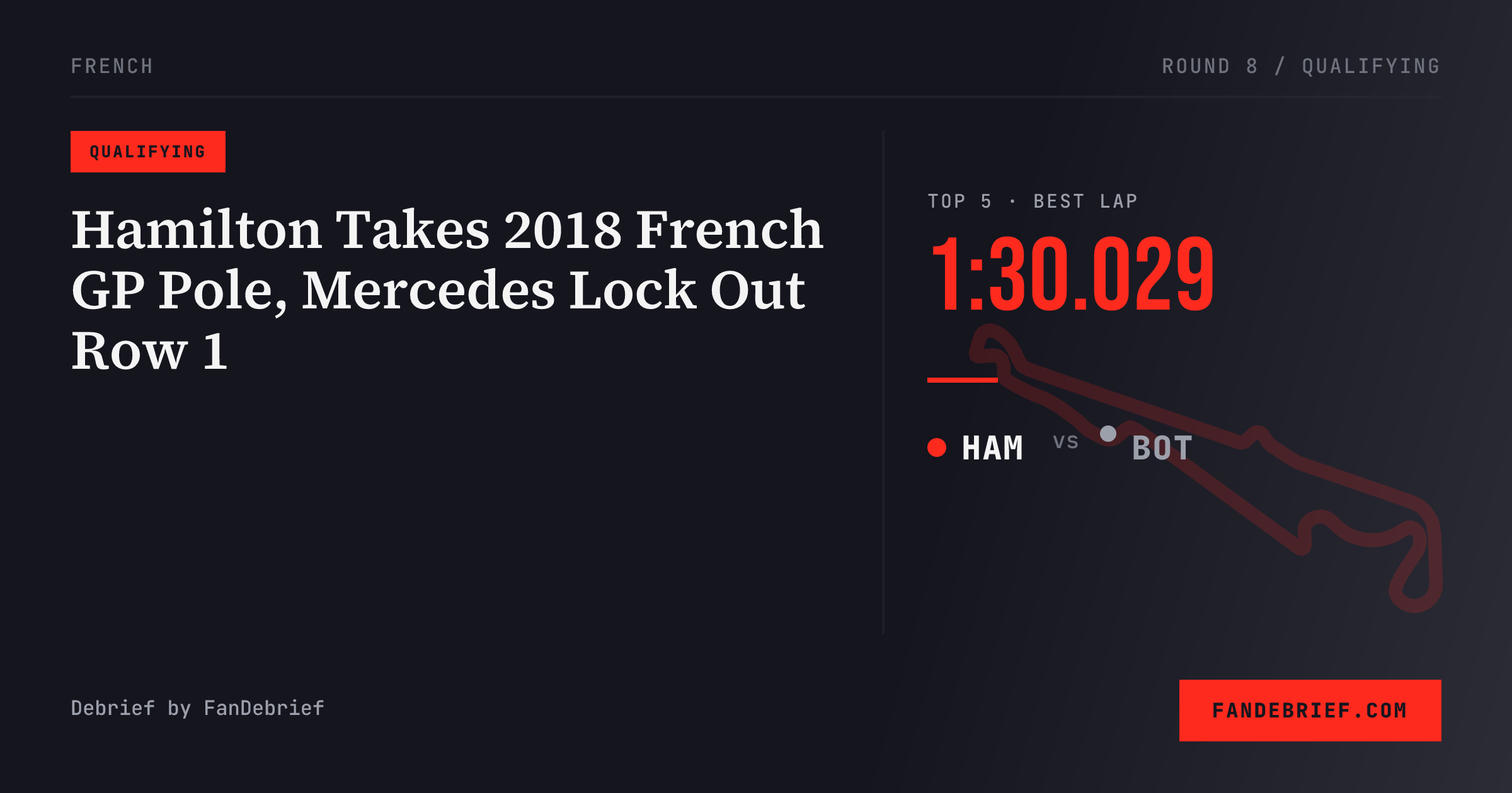 Hamilton Takes 2018 French GP Pole, Mercedes Lock Out Row 1
