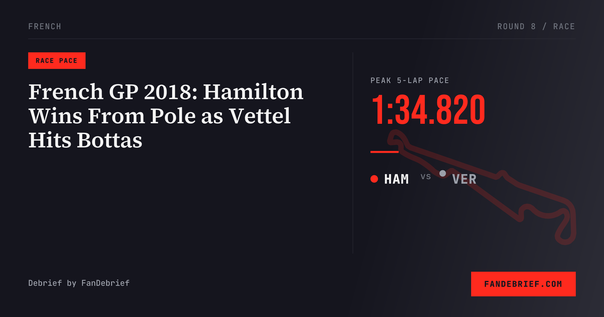 French GP 2018: Hamilton Wins From Pole as Vettel Hits Bottas