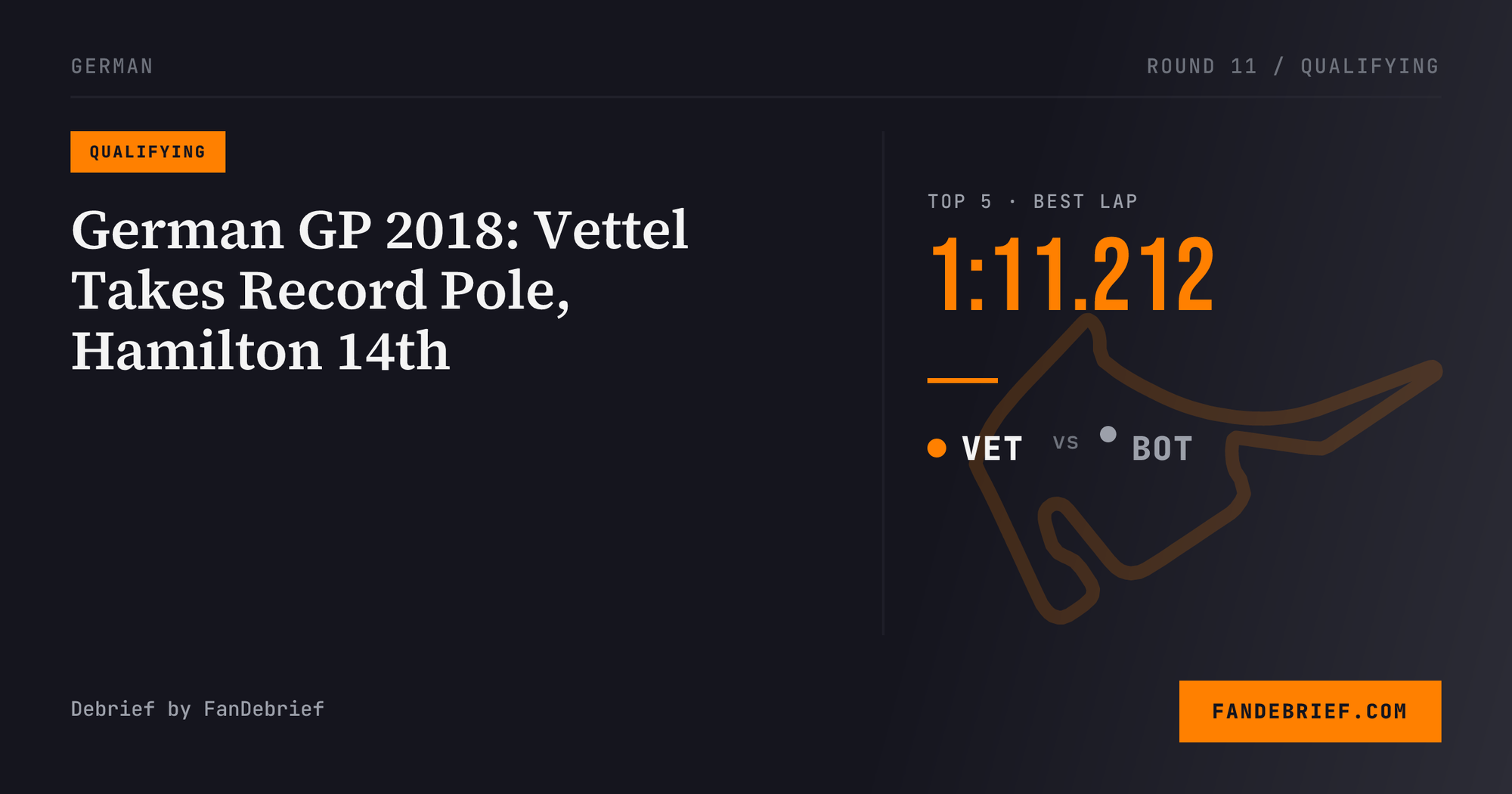 German GP 2018: Vettel Takes Record Pole, Hamilton 14th