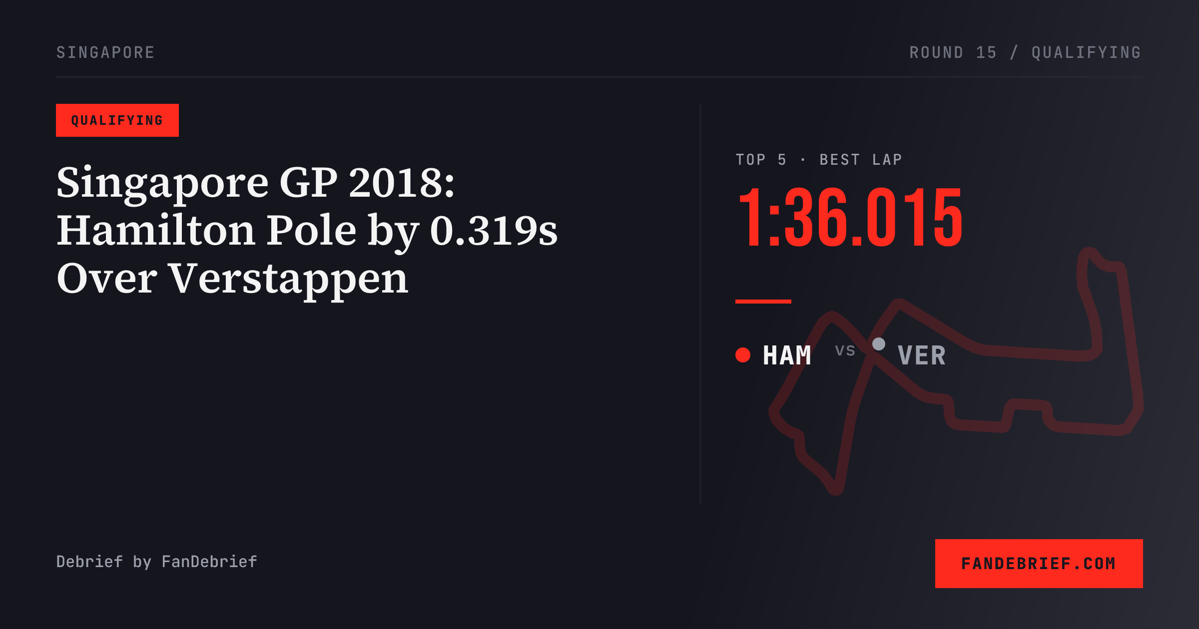 Singapore GP 2018: Hamilton Pole by 0.319s Over Verstappen