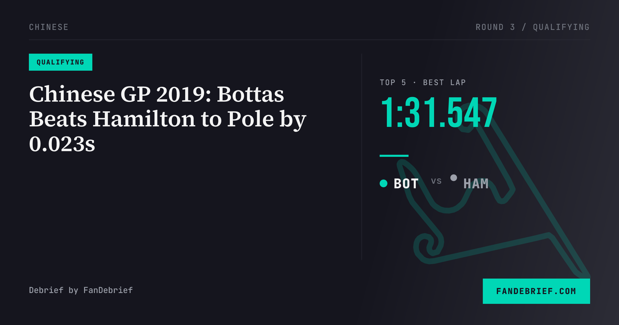 Chinese GP 2019: Bottas Beats Hamilton to Pole by 0.023s