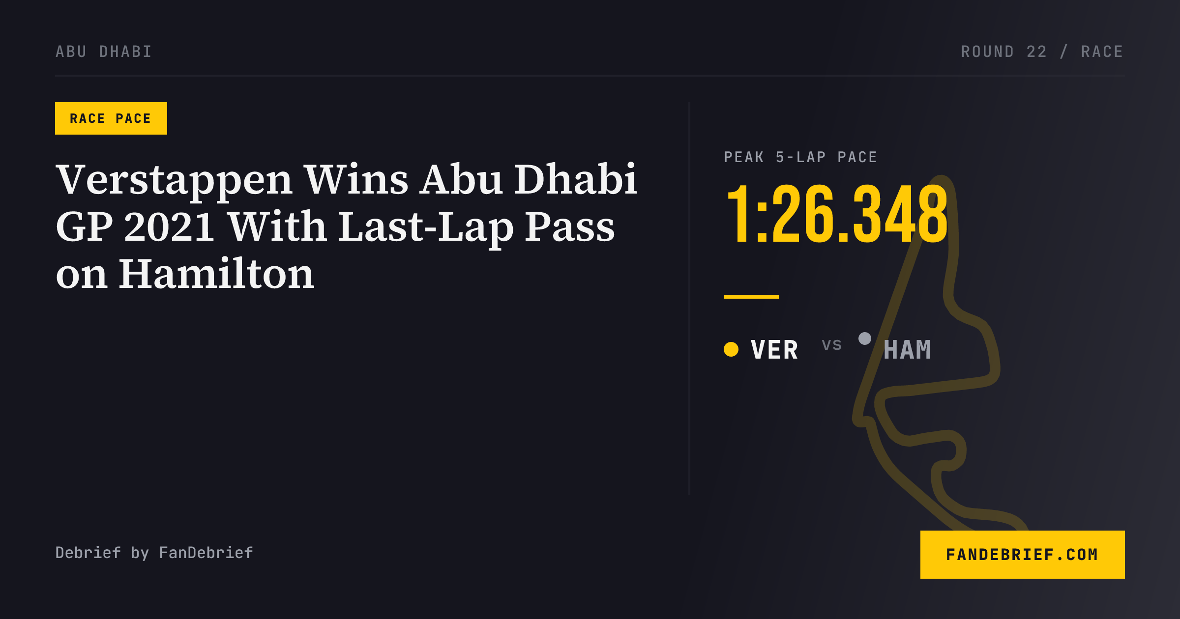 Verstappen Wins Abu Dhabi GP 2021 With Last-Lap Pass on Hamilton