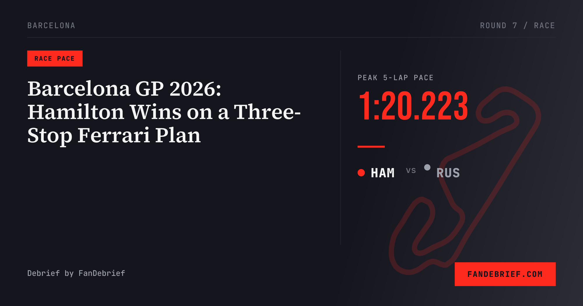 Barcelona GP 2026: Hamilton Wins on a Three-Stop Ferrari Plan