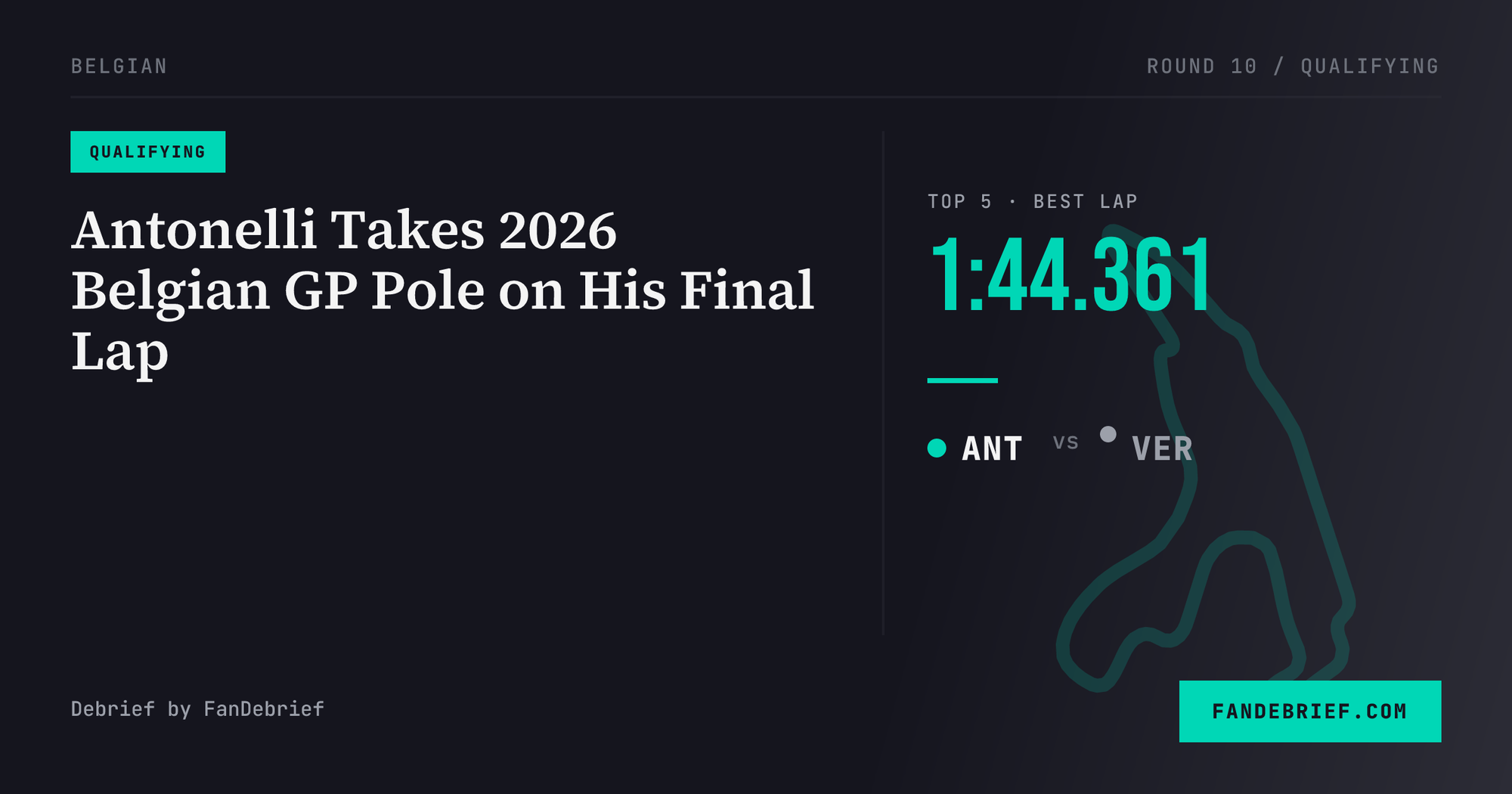 Antonelli Takes 2026 Belgian GP Pole on His Final Lap
