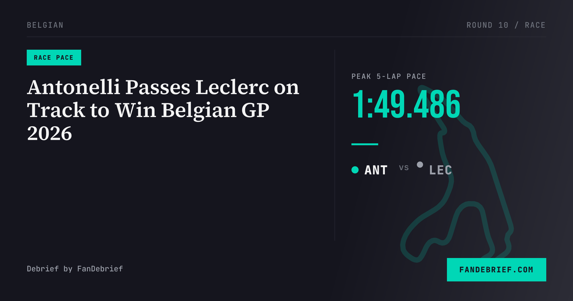 Antonelli Passes Leclerc on Track to Win Belgian GP 2026