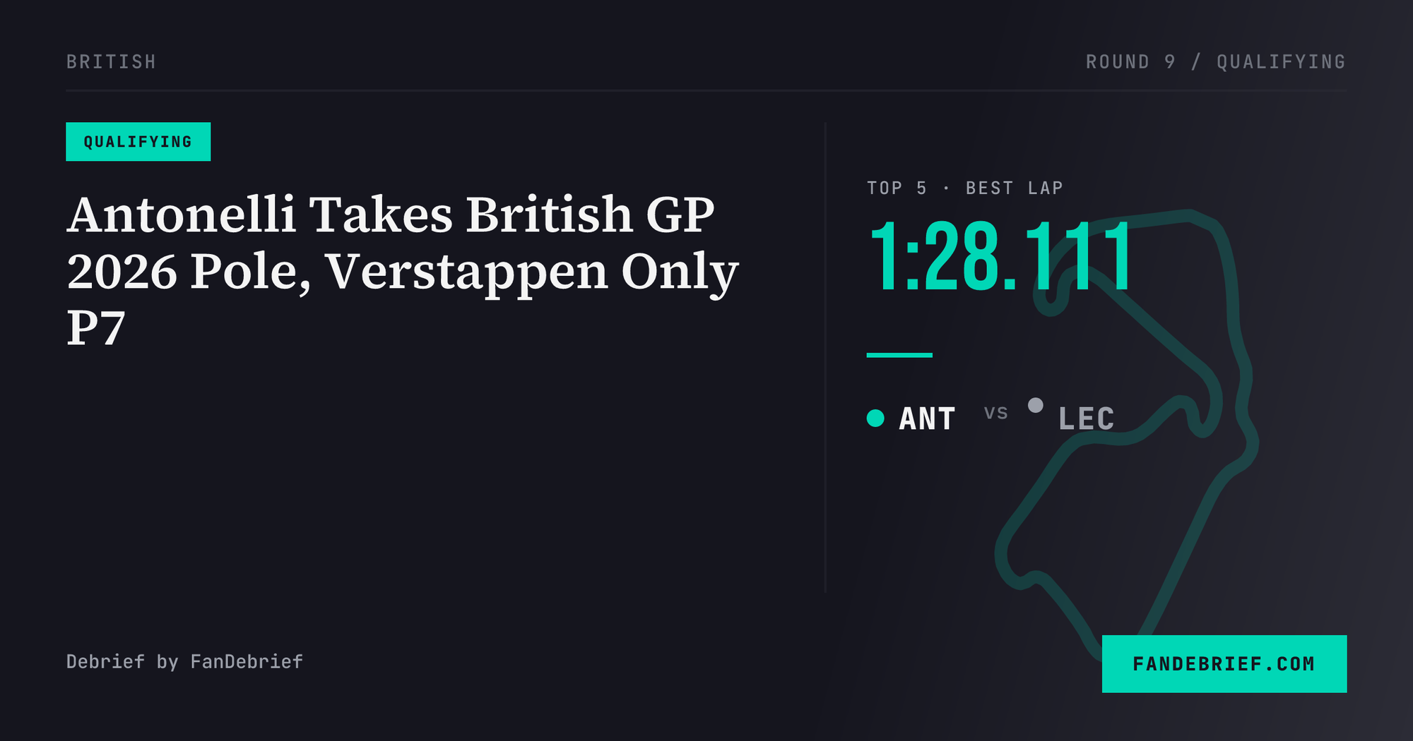 Antonelli Takes British GP 2026 Pole, Verstappen Only P7