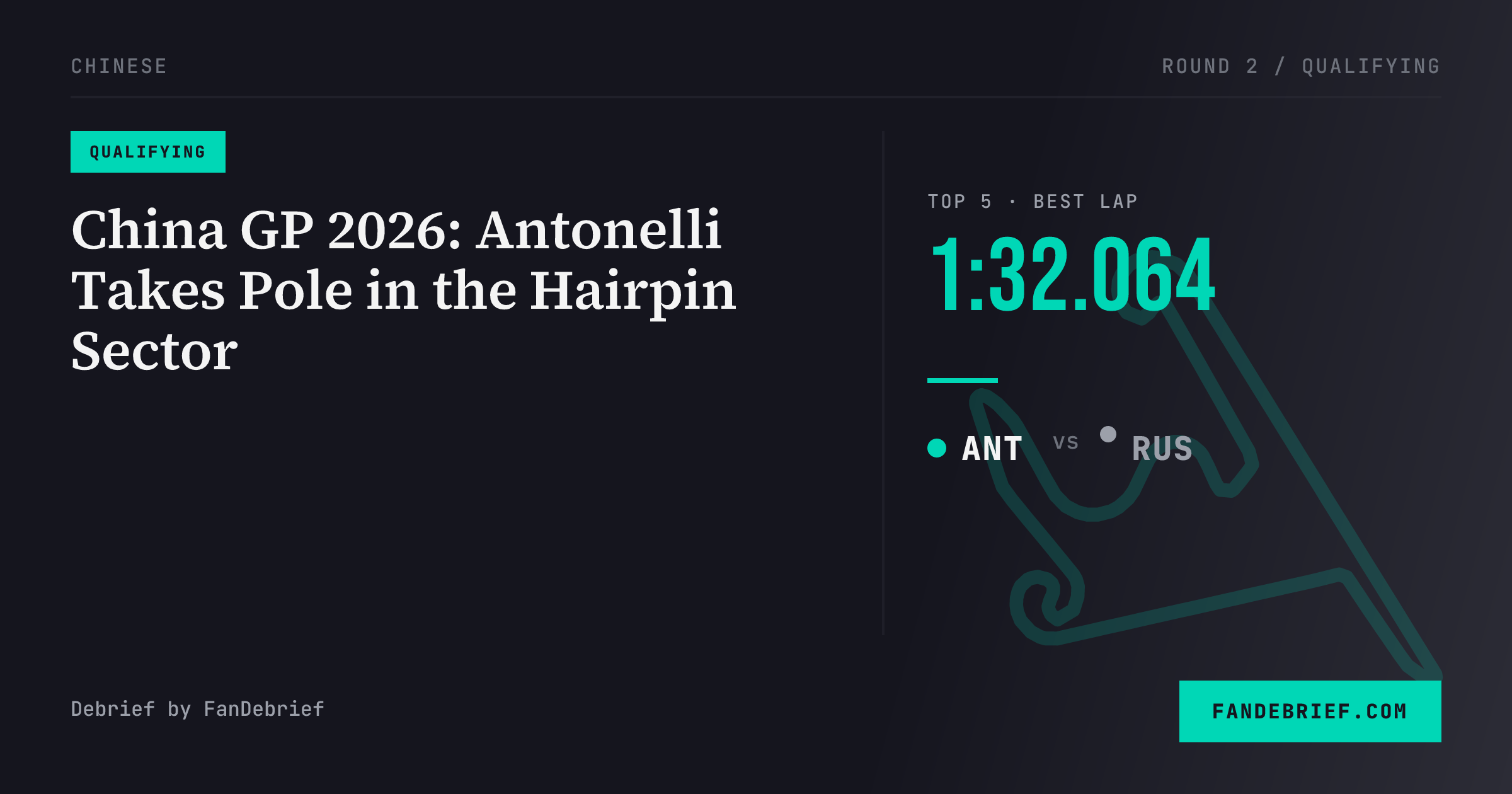 China GP 2026: Antonelli Takes Pole in the Hairpin Sector