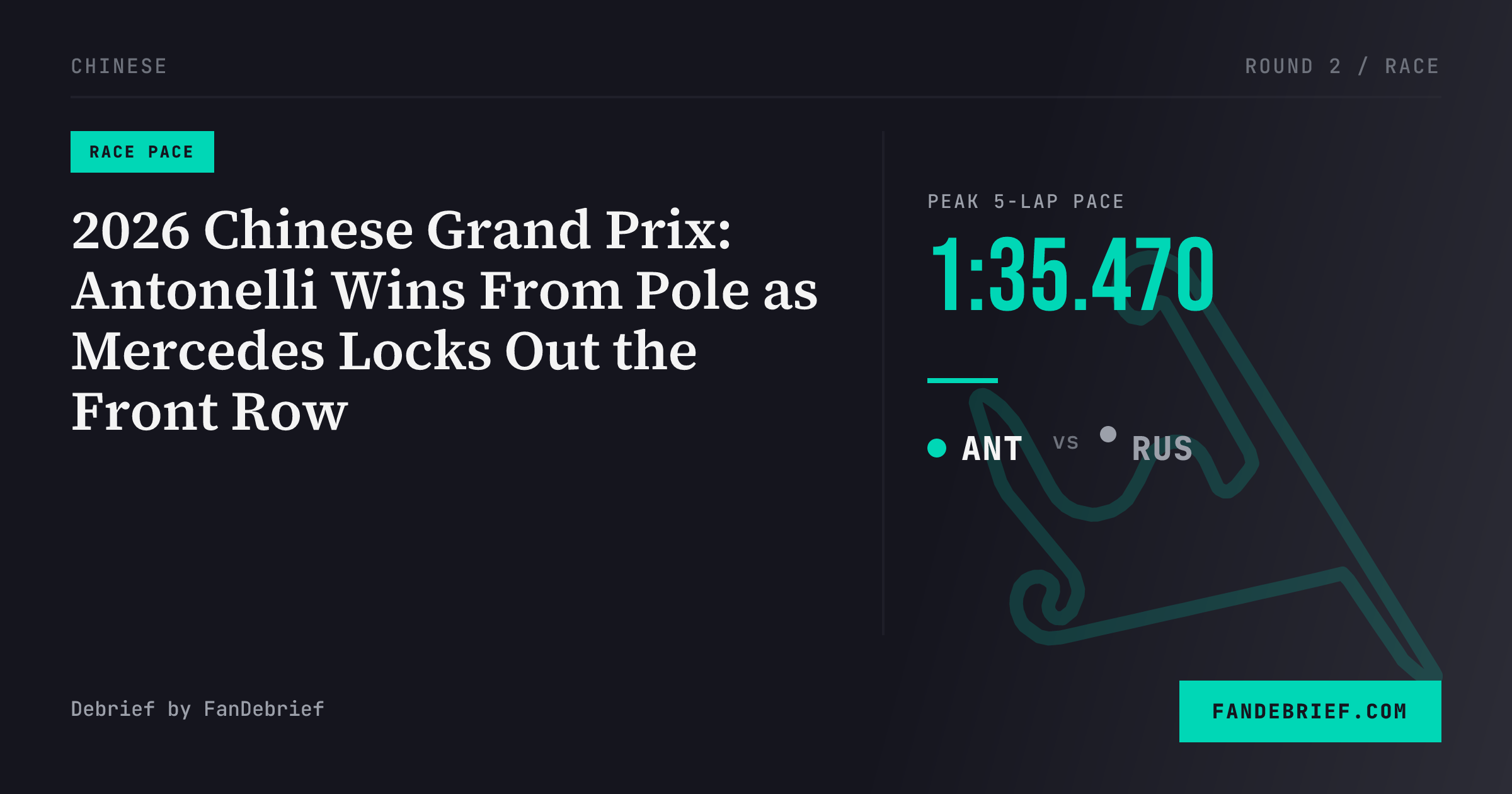2026 Chinese Grand Prix: Antonelli Wins From Pole as Mercedes Locks Out the Front Row