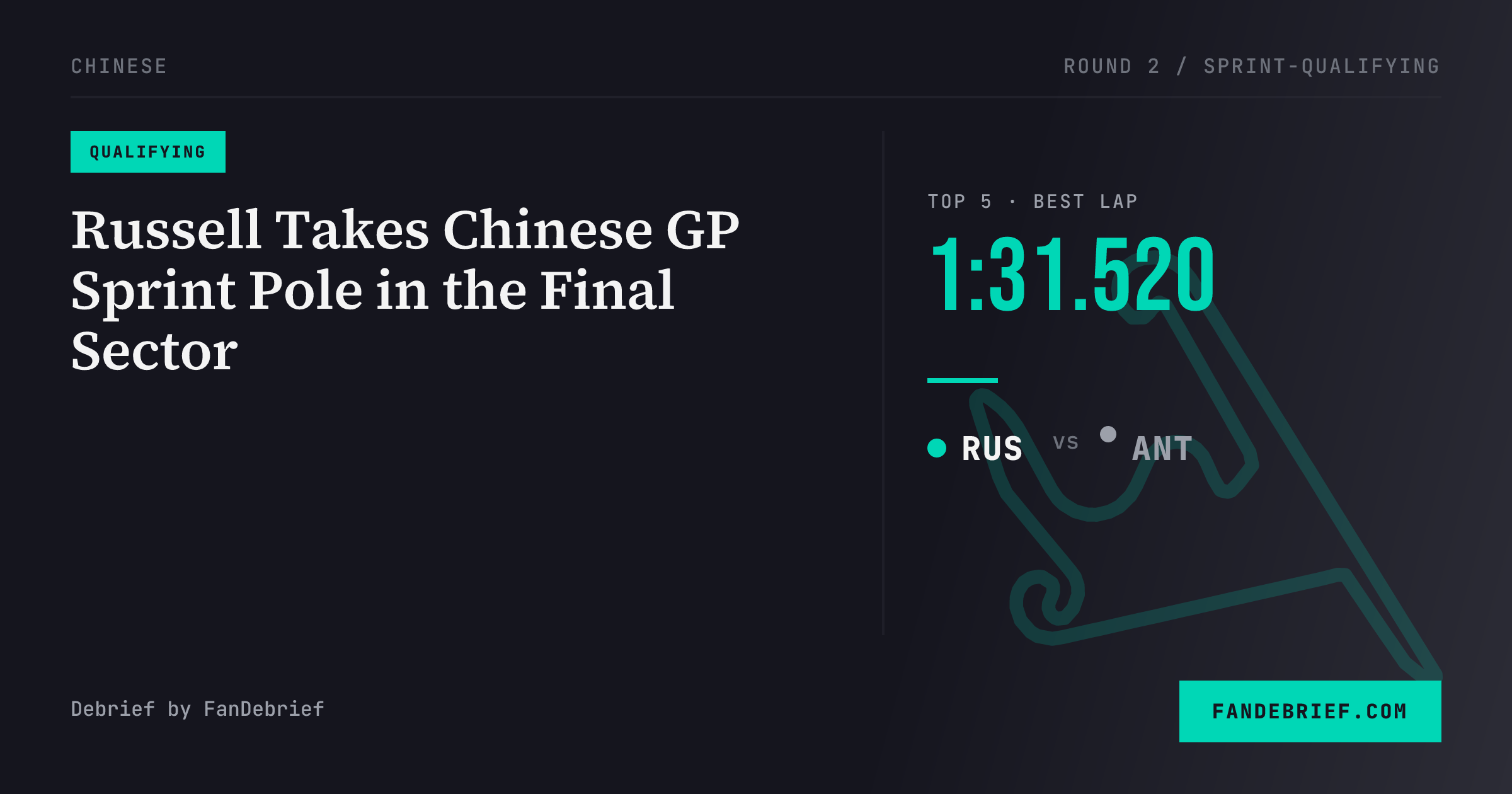 Russell Takes Chinese GP Sprint Pole in the Final Sector