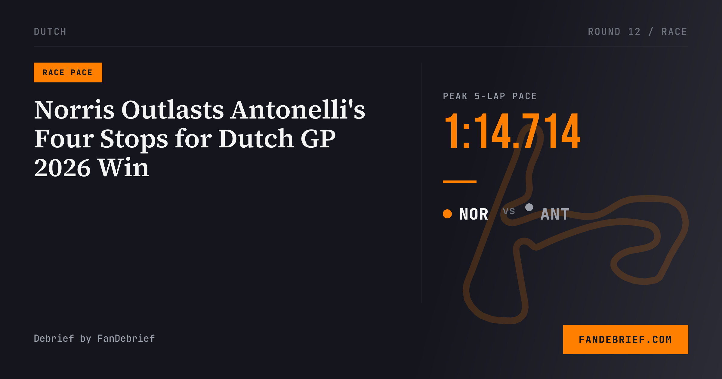 Norris Outlasts Antonelli's Four Stops for Dutch GP 2026 Win