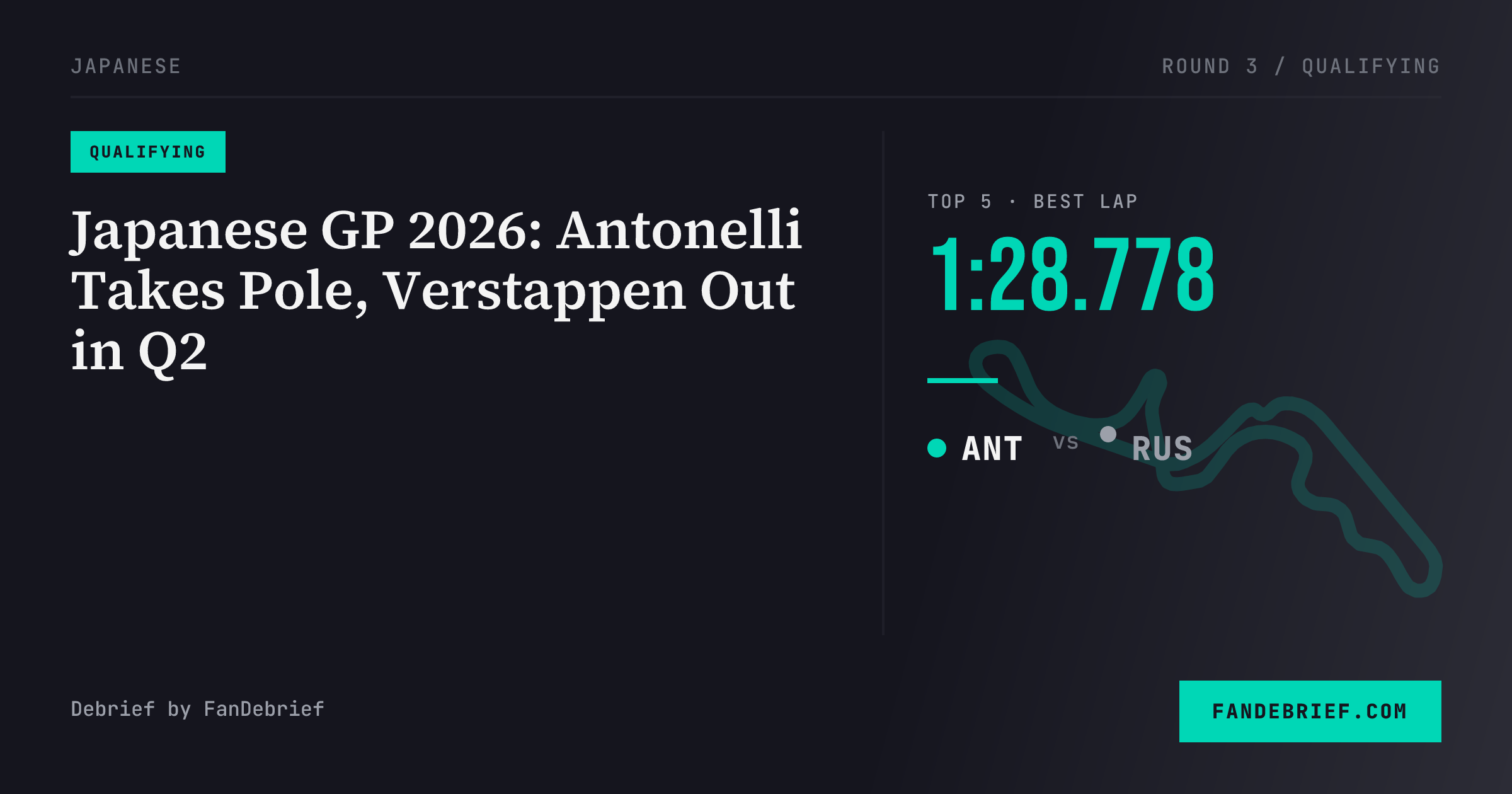 Japanese GP 2026: Antonelli Takes Pole, Verstappen Out in Q2