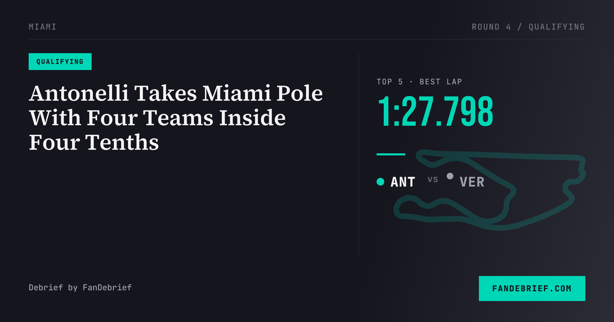 Antonelli Takes Miami Pole With Four Teams Inside Four Tenths