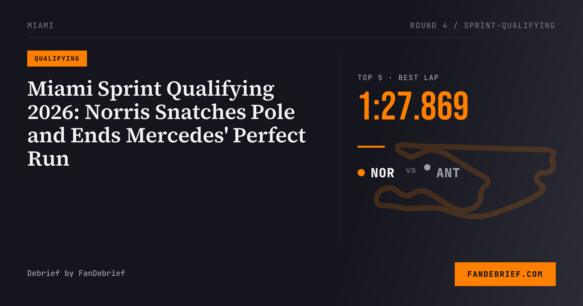 Miami Sprint Qualifying 2026: Norris Snatches Pole and Ends Mercedes' Perfect Run
