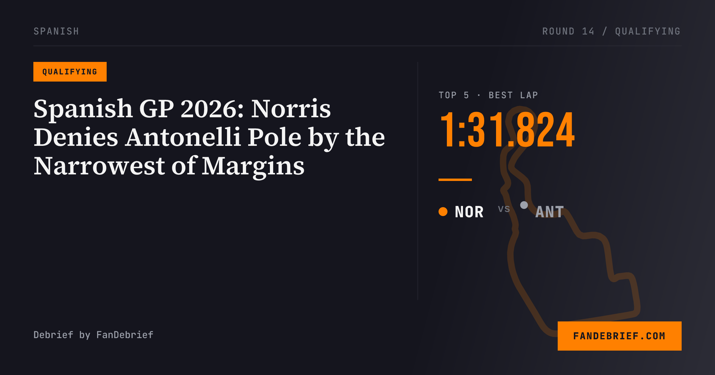Spanish GP 2026: Norris Denies Antonelli Pole by the Narrowest of Margins